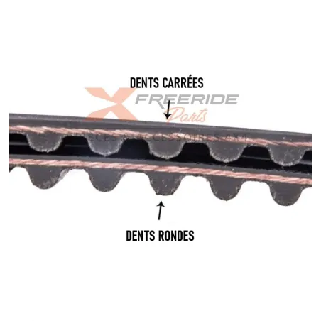 Kit distribution qualité OEM Nissan Patrol GR Y60 2,8TD Courroie à dents carrées, pensez à vérifier.