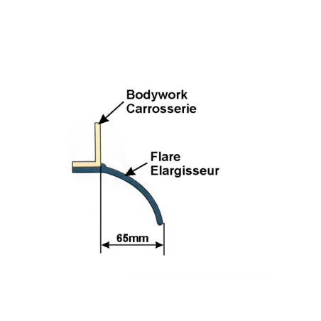 élargisseur d'aile souple type A - Fixation dans le retour de l'aile N4-Offroad