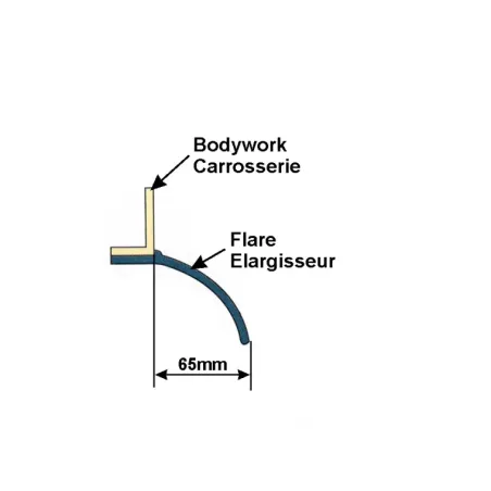 élargisseur d'aile souple type A - Fixation dans le retour de l'aile N4-Offroad