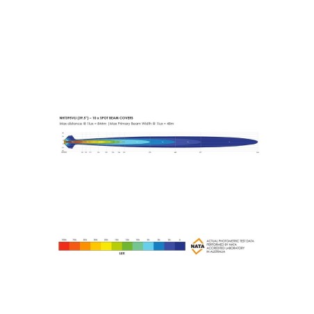 BARRE LED "NIGHT HAWK" VLi 39.5" (129cm) (30 led OSRAM)