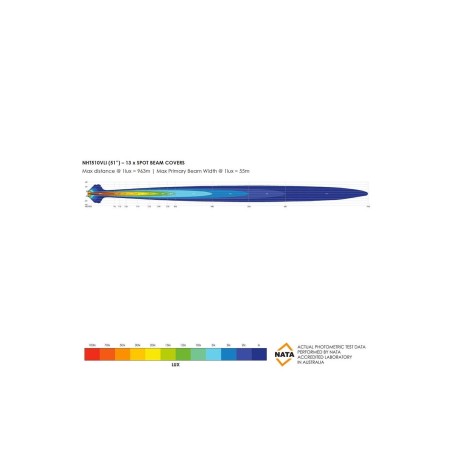 BARRE LED "NIGHT HAWK" VLi 51" (129cm) (39 led OSRAM)