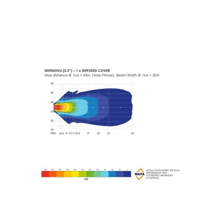 BARRE LED "NIGHT HAWK" VLi 5.5" (14cm) (3 leds OSRAM)