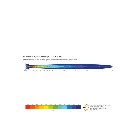 BARRE LED "NIGHT HAWK" VLi 5.5" (14cm) (3 leds OSRAM)