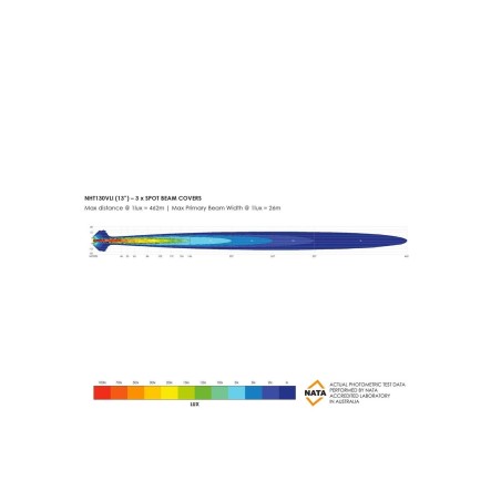 BARRE LED "NIGHT HAWK" VLi 13" (33cm) (9 led OSRAM)