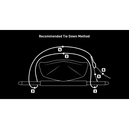 Sangles rapides de 3 5 m avec protège-boucle Rhino Rack