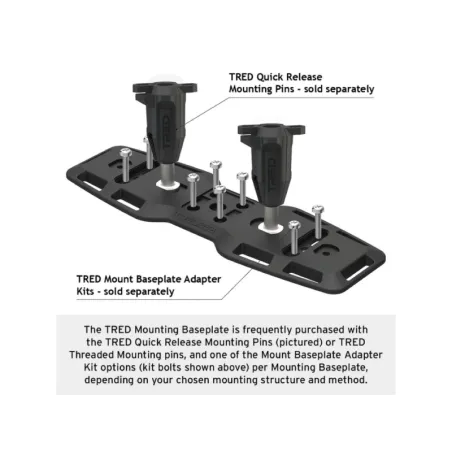 Support plat de montage pour plaques à sable Tred - La pièce