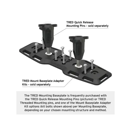 Support plat de montage pour plaques à sable Tred - La pièce