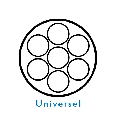 KIT FAISCEAU ELECTRIQUE UNIVERSEL 7 POLES