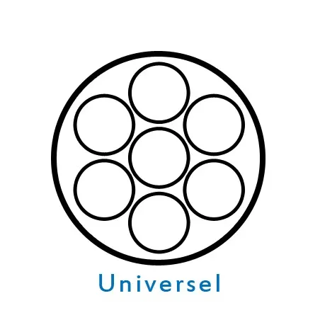 KIT FAISCEAU ELECTRIQUE UNIVERSEL 7 POLES