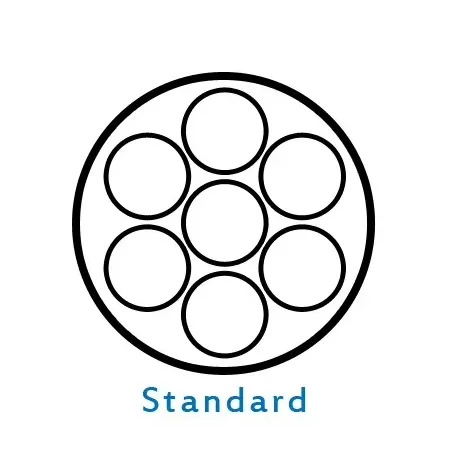 FAISCEAU STANDARD 7 BROCHES - SET7P