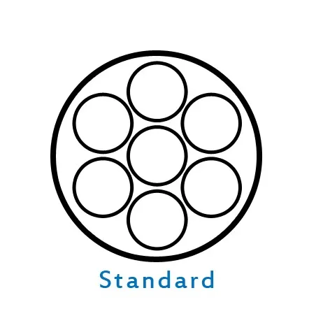 FAISCEAU STANDARD 7 BROCHES - SET7P